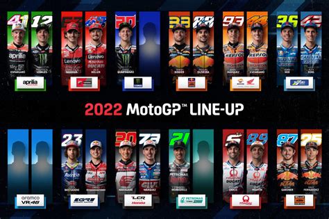 motogp standings 2022